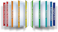 Security Management Software Blades