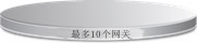 Up to 10 Gateways