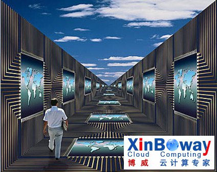 分析:云存储在市场中机遇与挑战并存?