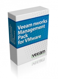 Veeam nworks MP for VMware